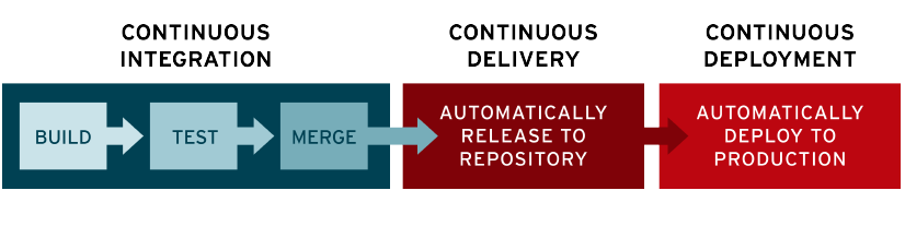 image-20221204221254057