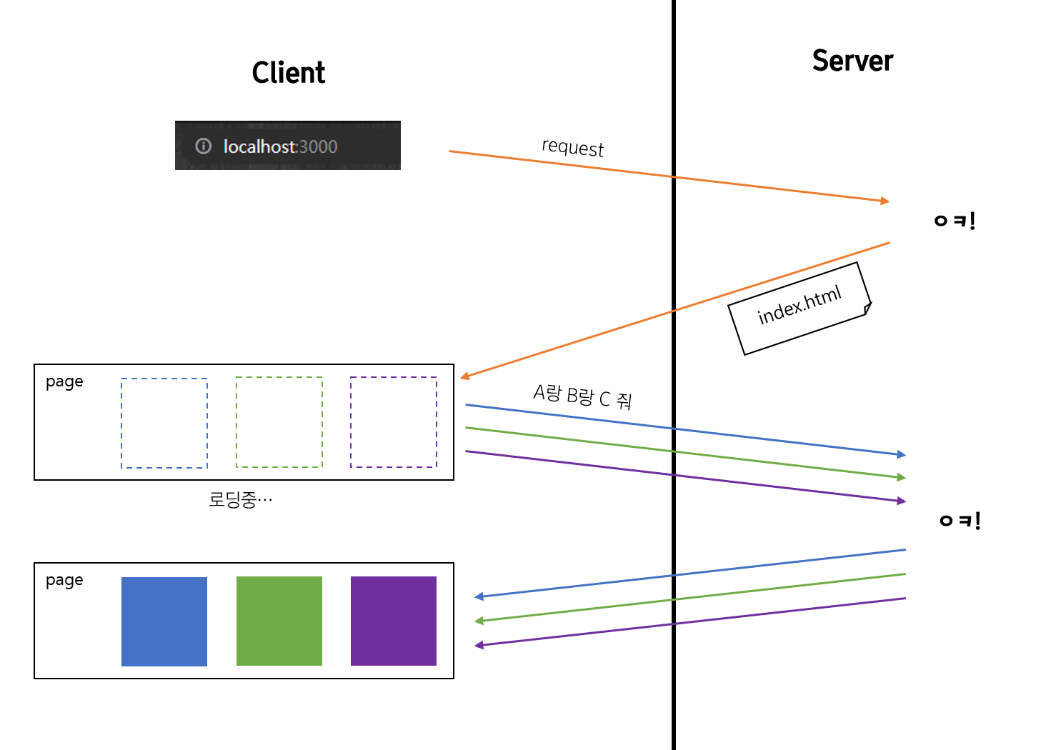 image-20221024221254055
