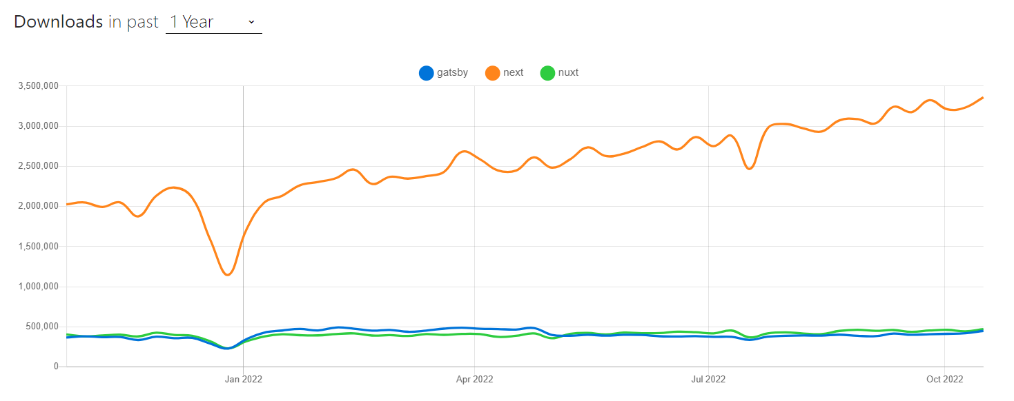 image-20221024215004860