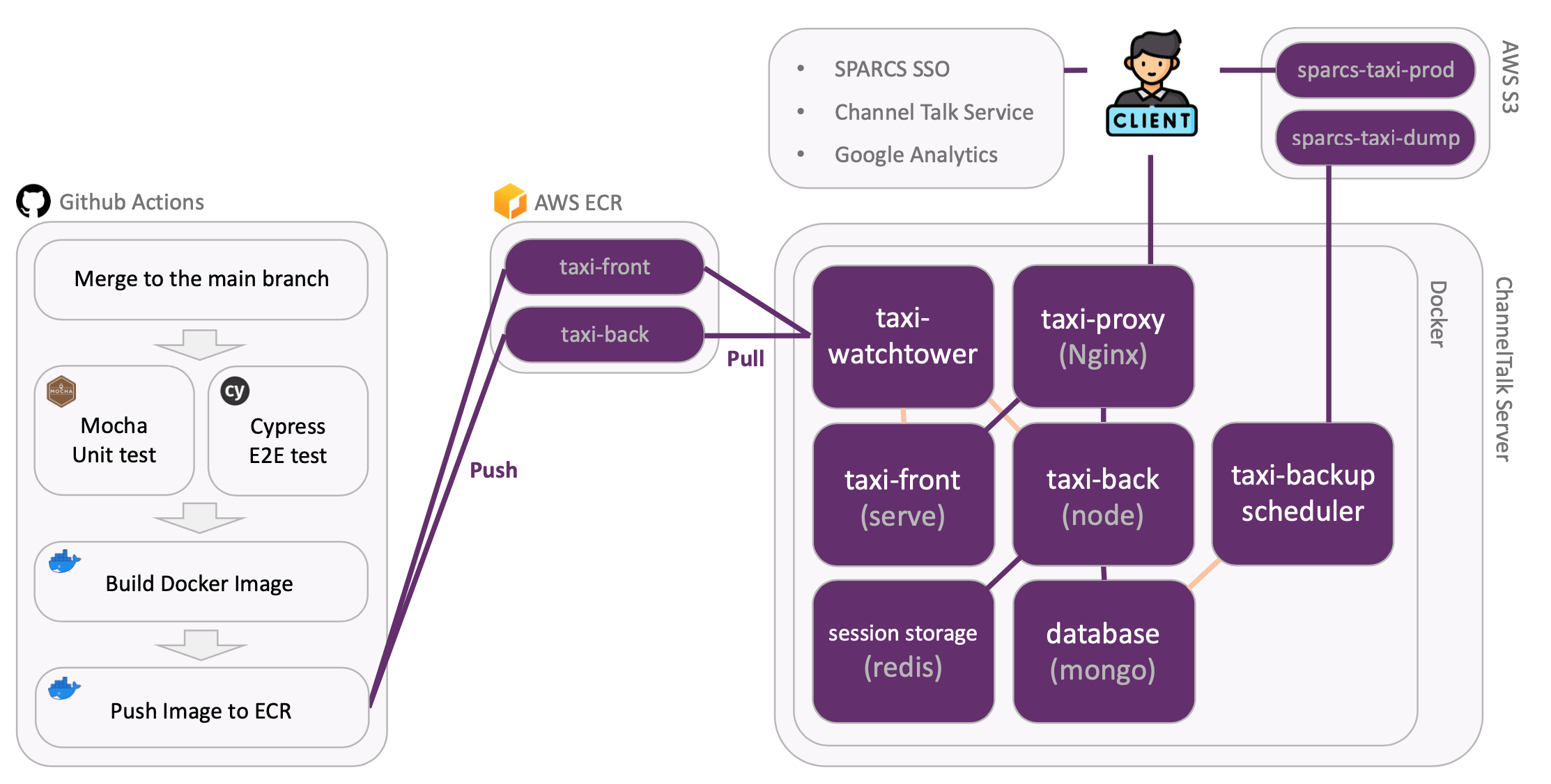 image-20221204221254055